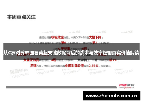从C罗对阵韩国看英超关键数据背后的战术与效率逻辑真实价值解读 从C罗对阵韩国看英超关键数据背后的战术与效率逻辑真实价值解读
