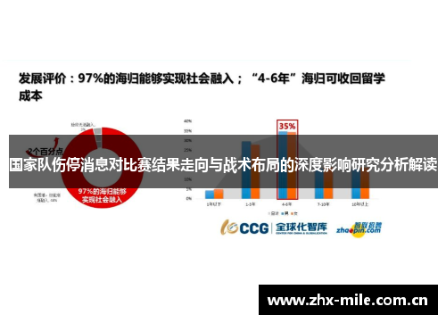 国家队伤停消息对比赛结果走向与战术布局的深度影响研究分析解读 国家队伤停消息对比赛结果走向与战术布局的深度影响研究分析解读