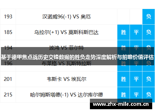 基于德甲焦点战历史交锋数据的胜负走势深度解析与前瞻价值评估 基于德甲焦点战历史交锋数据的胜负走势深度解析与前瞻价值评估