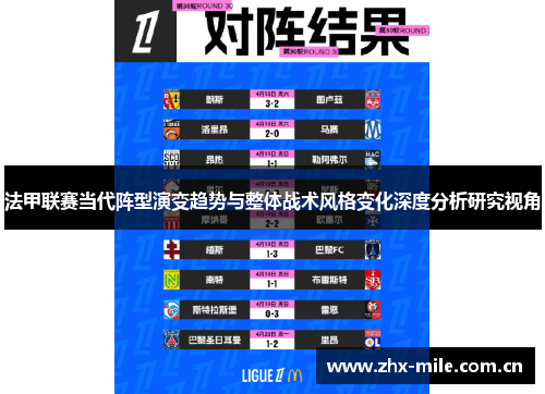 法甲联赛当代阵型演变趋势与整体战术风格变化深度分析研究视角 法甲联赛当代阵型演变趋势与整体战术风格变化深度分析研究视角